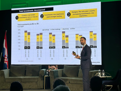 Knez: Manje je investicija nakon ulaska Hrvatske u EU, ali otad se sve promijenilo