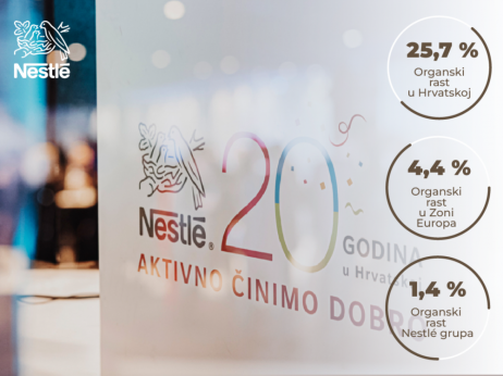 Loš početak godine za Nestlé, podigli cijene – srušili prihode