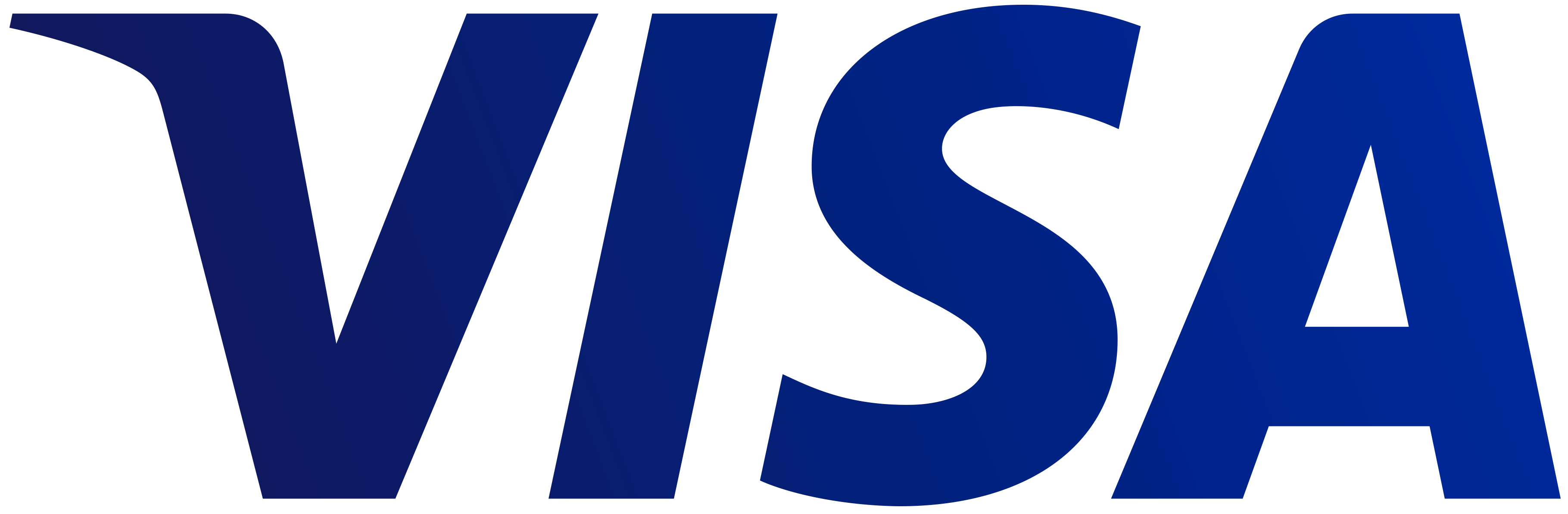 Visa